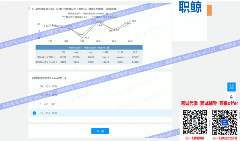 数字推理7_2025春招题库汇总_八大题库-1_04八大汇总_大华_图文版_数字推理