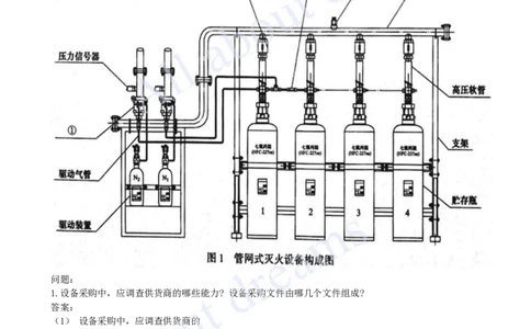 2023年真题02-真题解析班（二）_2026年一级建造师_2026年一建机电_2025年一建机电SVIP_03-习题精析✿实战特训✿模考通关_05-机电《真题解析班》王建波KL_05.讲义