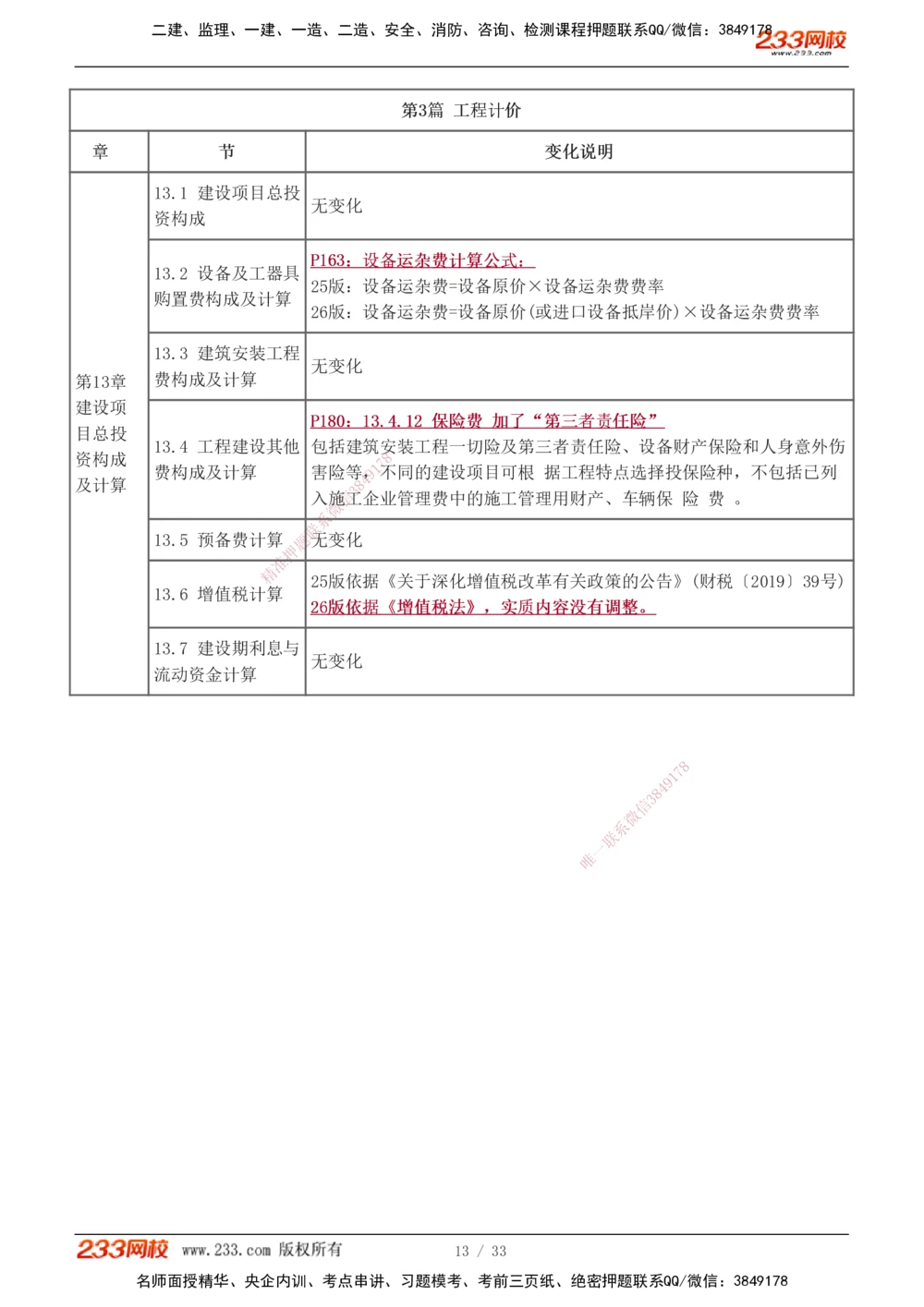 1-5_2026年一级建造师_2026年一建经济_2026年一建经济SVIP_2026一建经济SVIP_02-基础精讲✿高端面授✿深度强化_11-2026年一建经济-233网校-教材精讲班-董航