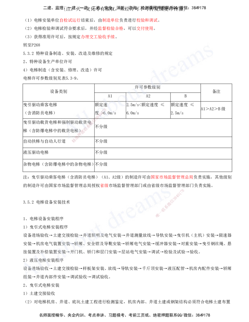 2025-15-第3章-建筑机电工程施工技术（九）_2026年一级建造师_2026年一建机电_2025年一建机电SVIP_02-基础精讲✿高端面授✿深度强化_07-机电《天一精讲班》王建波、王克KL_王克