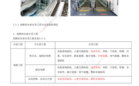 2025-15-第3章-建筑机电工程施工技术（九）_2026年一级建造师_2026年一建机电_2025年一建机电SVIP_02-基础精讲✿高端面授✿深度强化_07-机电《天一精讲班》王建波、王克KL_王克
