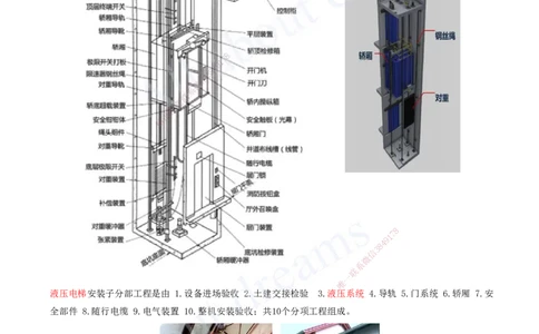 2025-15-第3章-建筑机电工程施工技术（九）_2026年一级建造师_2026年一建机电_2025年一建机电SVIP_02-基础精讲✿高端面授✿深度强化_07-机电《天一精讲班》王建波、王克KL_王克