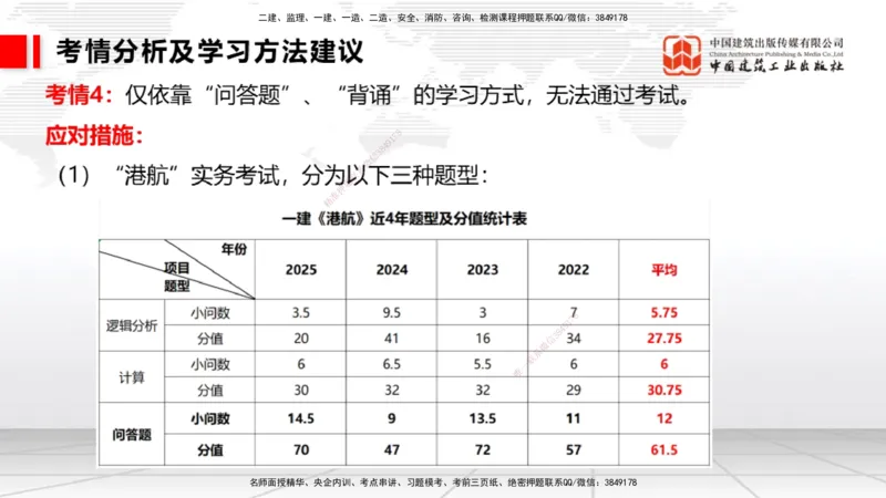 11.13一建《港航》大咖带你少走弯路，2026一建上岸全攻略_2026年一级建造师_2026年一建港航_2026年一建港航SVIP_02-基础精讲✿高端面授✿深度强化_讲义