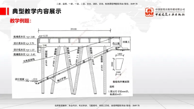 11.13一建《港航》大咖带你少走弯路，2026一建上岸全攻略_2026年一级建造师_2026年一建港航_2026年一建港航SVIP_02-基础精讲✿高端面授✿深度强化_讲义