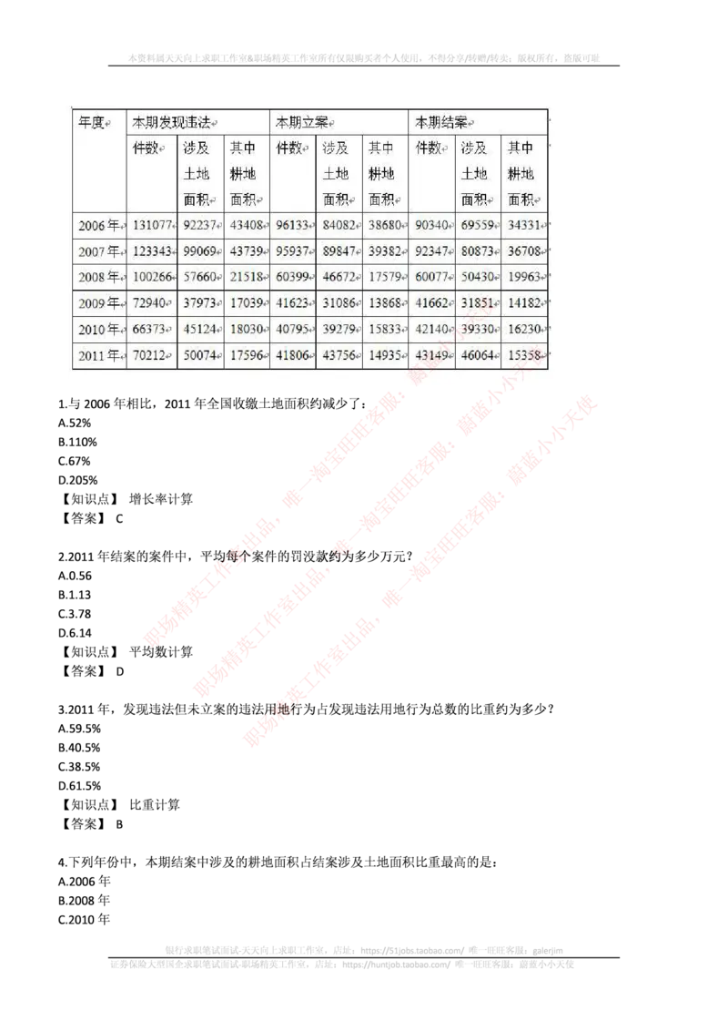 中信证券2016年招聘笔试完整真题及答案解析_2025春招题库汇总_券商-基金题库-1_05基金券商汇总_中信证券_中信证券笔试_重中之重历年笔试真题及答案（12-23年）