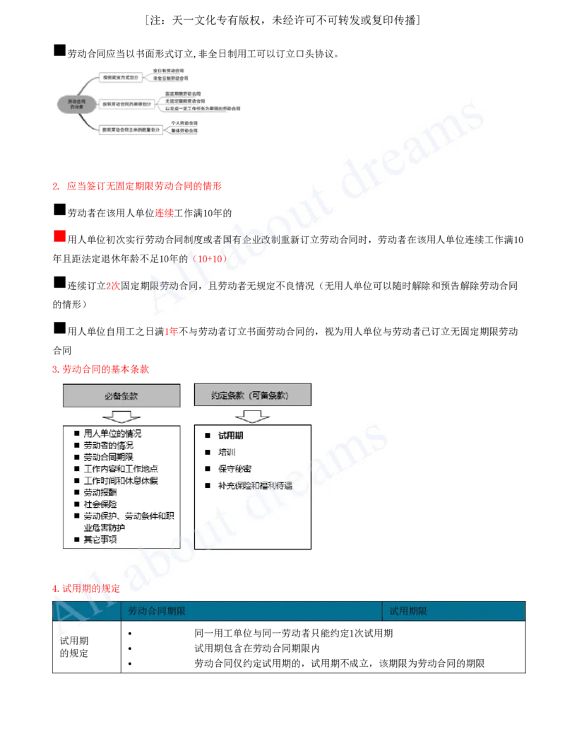 2025-37-第9章-9.1-劳动合同制度_2026年一建法规_2025年一建法规SVIP_02-基础精讲✿高端面授✿深度强化_10-法规《天一精讲班》王欣、王竹梅KL_王竹梅_讲义