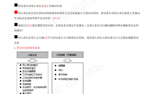 2025-37-第9章-9.1-劳动合同制度_2026年一建法规_2025年一建法规SVIP_02-基础精讲✿高端面授✿深度强化_10-法规《天一精讲班》王欣、王竹梅KL_王竹梅_讲义
