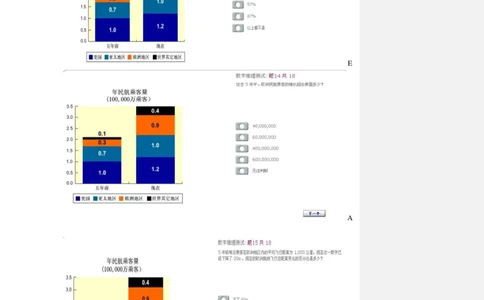 整理版numberical3（中文）_2025春招题库汇总_十大行测题库_2023年十大热门题库更新中_11、SH-1汇总_题型分类_分题型整理-数字推理题Numerical（中文＋英文）_数字推理题－中文（N123）