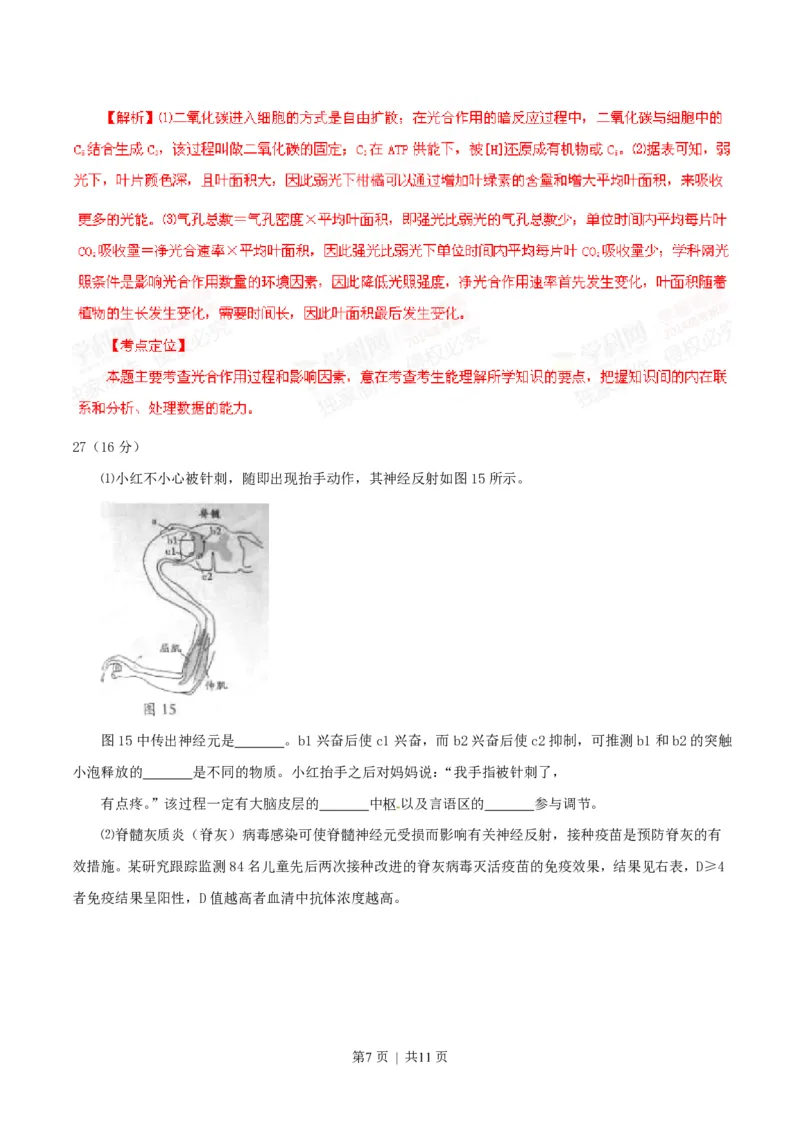 2014年高考生物试卷（广东）（解析卷）_生物历年高考真题_新&middot;PDF版2008-2025&middot;高考生物真题_生物（按省份分类）2008-2025_2008-2025&middot;（广东）生物高考真题