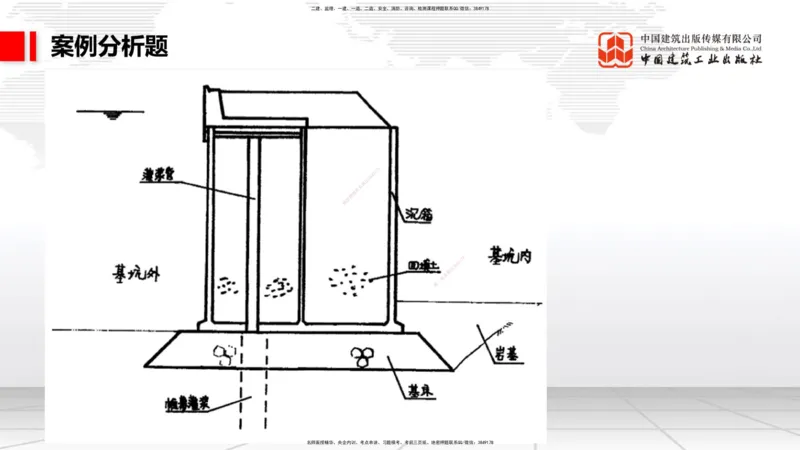 11.5一建《港航》2025一建上岸全攻略_2026年一级建造师_2026年一建港航_2025年一建港航SVIP_02-基础精讲✿高端面授✿深度强化_02-港航《前期全套课》名师JGS_讲义