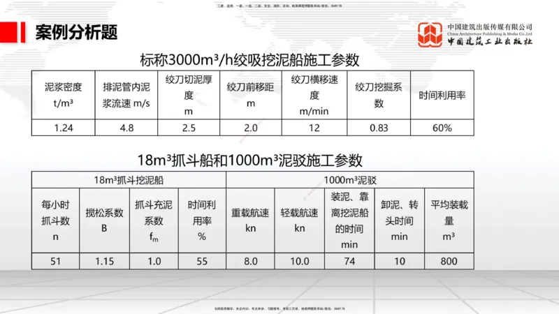 11.5一建《港航》2025一建上岸全攻略_2026年一级建造师_2026年一建港航_2025年一建港航SVIP_02-基础精讲✿高端面授✿深度强化_02-港航《前期全套课》名师JGS_讲义