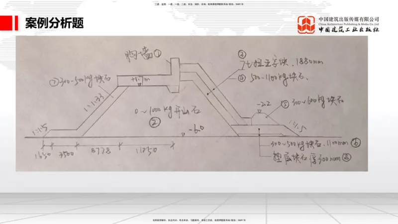 11.5一建《港航》2025一建上岸全攻略_2026年一级建造师_2026年一建港航_2025年一建港航SVIP_02-基础精讲✿高端面授✿深度强化_02-港航《前期全套课》名师JGS_讲义