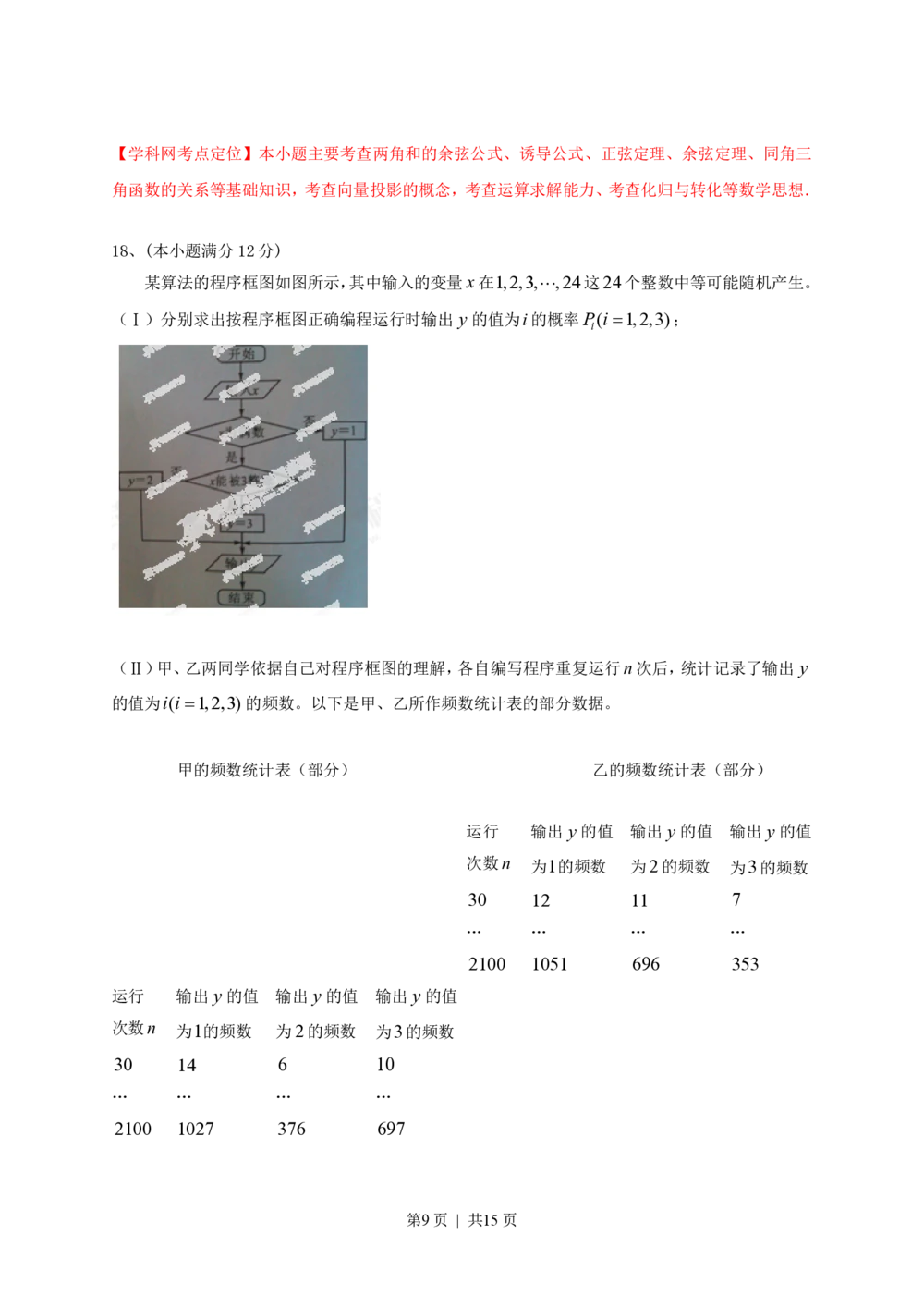 2013年高考数学试卷（文）（四川）（解析卷）_历年高考真题合集_数学历年高考真题_新&middot;PDF版2008-2025&middot;高考数学真题_数学（按省份分类）2008-2025_2008-2025&middot;（四川）数学高考真题