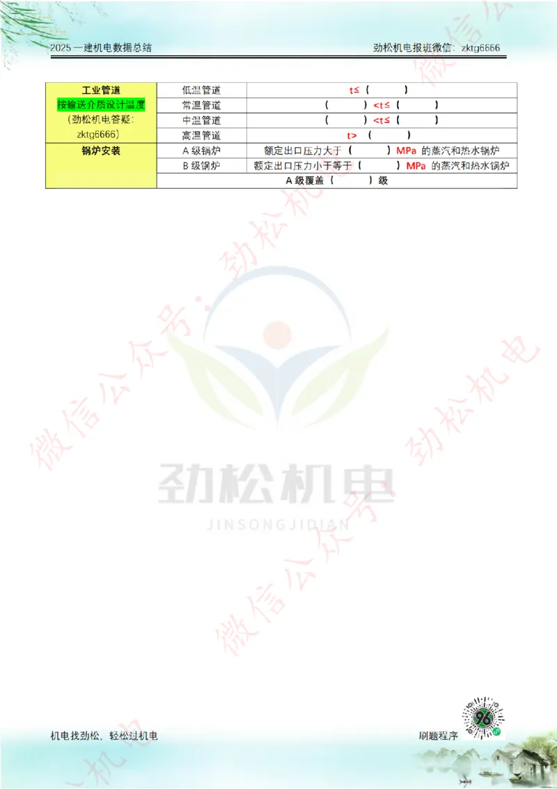 13-2025一建机电分类总结空白_2026年一级建造师_2026年一建机电_2025年一建机电SVIP_02-基础精讲✿高端面授✿深度强化_30-机电《全系VIP班》劲松SMR_数据总结