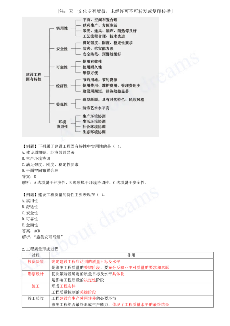 2025-29-第5章-5.1-工程质量影响因素与管理体系_2026年一级建造师_2026年一建管理_2025年一建管理SVIP_02-基础精讲✿高端面授✿深度强化_10-管理《天一精讲班》金月、王少杰KL_讲义