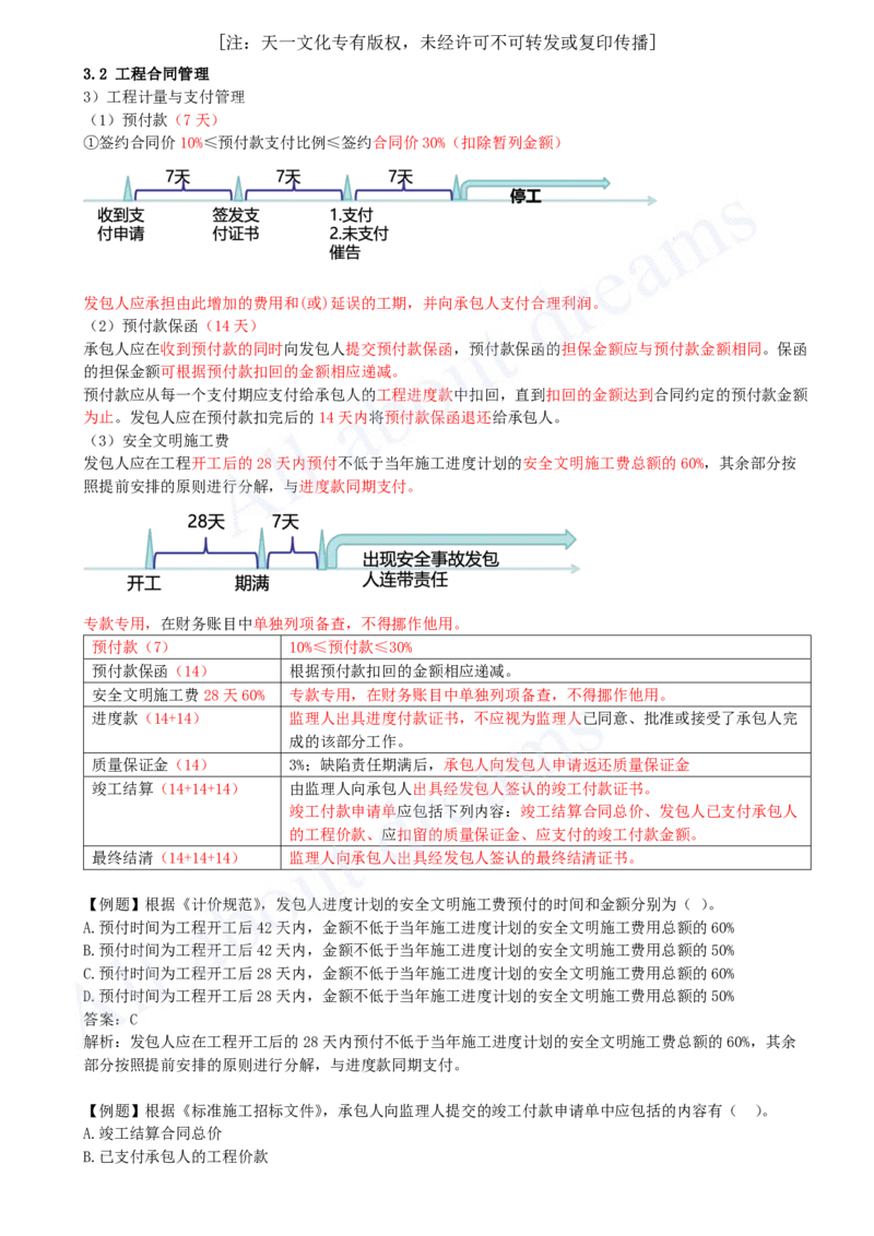 2025-16-第3章-3.2-工程合同管理（二）_2026年一级建造师_2026年一建管理_2025年一建管理SVIP_02-基础精讲✿高端面授✿深度强化_10-管理《天一精讲班》金月、王少杰KL_王少杰_讲义
