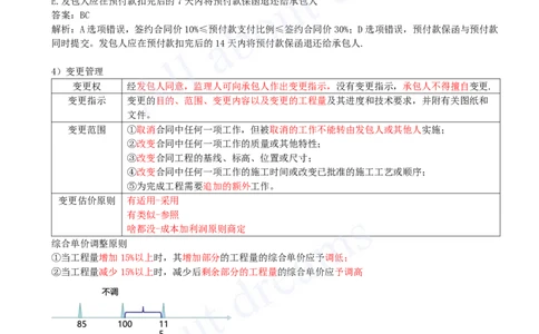 2025-16-第3章-3.2-工程合同管理（二）_2026年一级建造师_2026年一建管理_2025年一建管理SVIP_02-基础精讲✿高端面授✿深度强化_10-管理《天一精讲班》金月、王少杰KL_王少杰_讲义