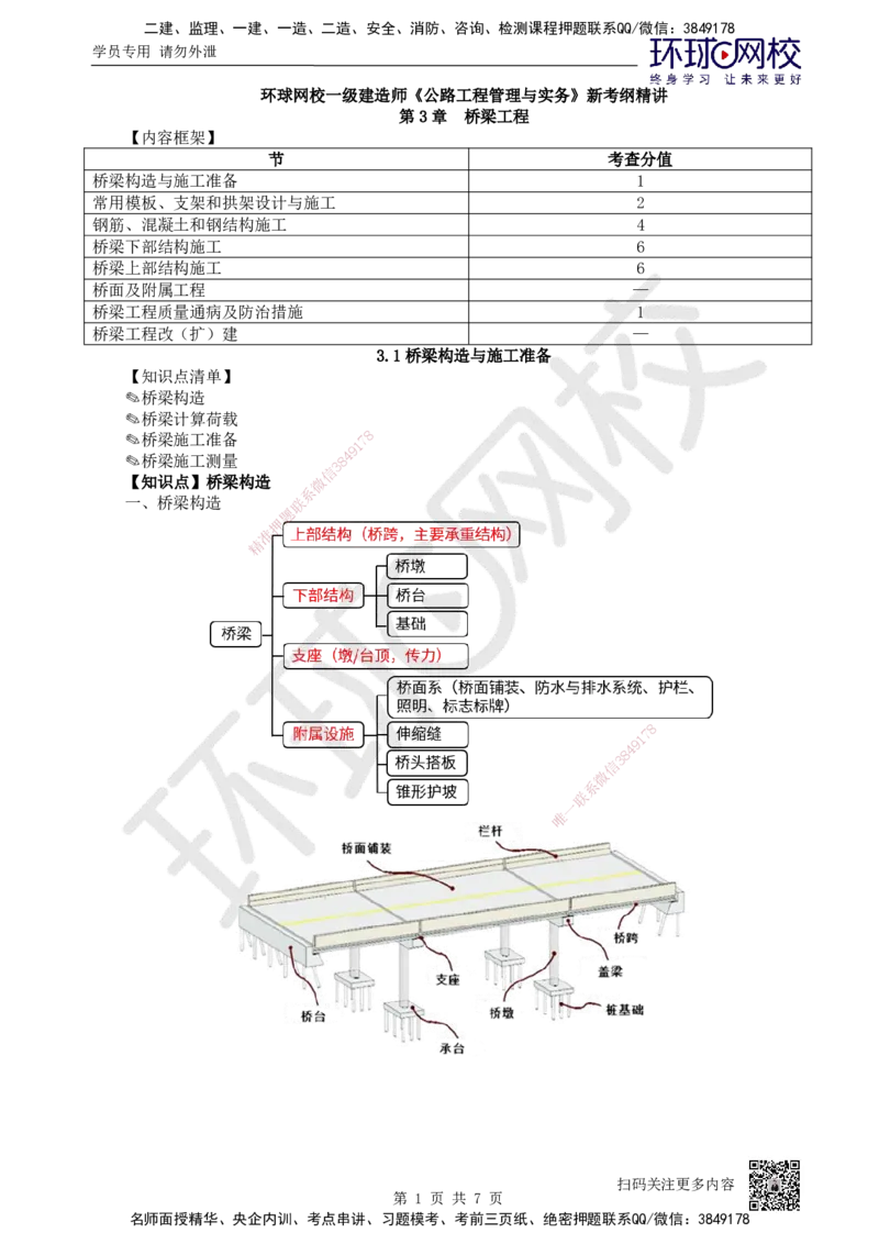 15.（新）第15讲-31桥梁构造与施工准备_2026年一级建造师_2026年一建公路_2025年一建公路SVIP_02-基础精讲✿高端面授✿深度强化_09-公路《考点精讲班》吴然、安国庆HQ_吴然