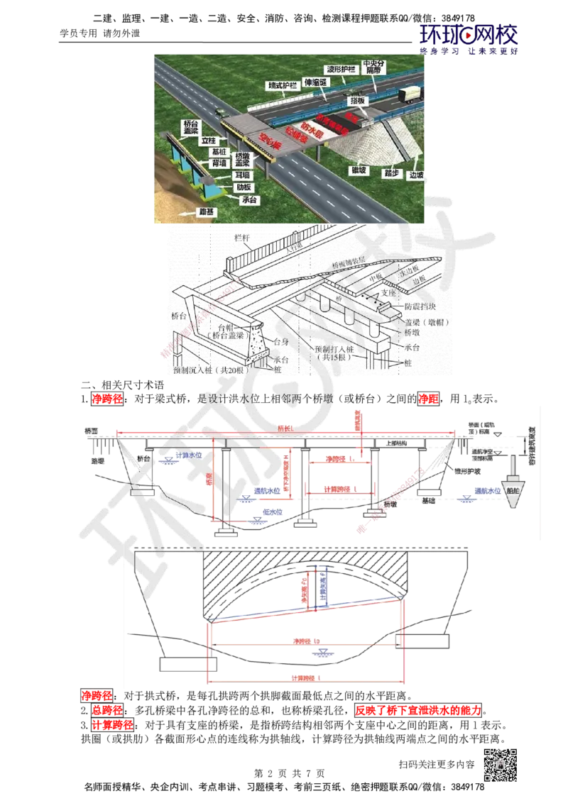 15.（新）第15讲-31桥梁构造与施工准备_2026年一级建造师_2026年一建公路_2025年一建公路SVIP_02-基础精讲✿高端面授✿深度强化_09-公路《考点精讲班》吴然、安国庆HQ_吴然