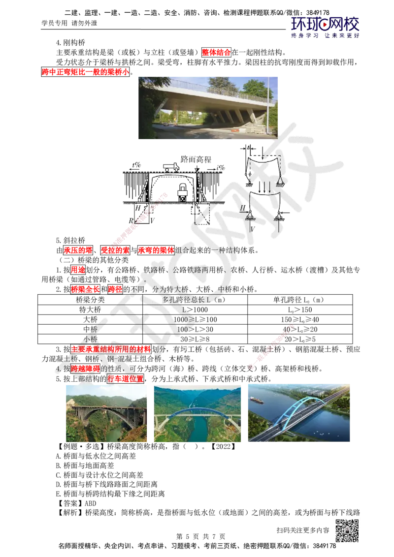 15.（新）第15讲-31桥梁构造与施工准备_2026年一级建造师_2026年一建公路_2025年一建公路SVIP_02-基础精讲✿高端面授✿深度强化_09-公路《考点精讲班》吴然、安国庆HQ_吴然