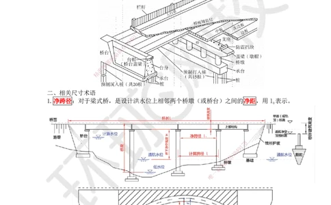 15.（新）第15讲-31桥梁构造与施工准备_2026年一级建造师_2026年一建公路_2025年一建公路SVIP_02-基础精讲✿高端面授✿深度强化_09-公路《考点精讲班》吴然、安国庆HQ_吴然