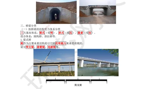 15.（新）第15讲-31桥梁构造与施工准备_2026年一级建造师_2026年一建公路_2025年一建公路SVIP_02-基础精讲✿高端面授✿深度强化_09-公路《考点精讲班》吴然、安国庆HQ_吴然