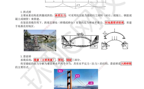 15.（新）第15讲-31桥梁构造与施工准备_2026年一级建造师_2026年一建公路_2025年一建公路SVIP_02-基础精讲✿高端面授✿深度强化_09-公路《考点精讲班》吴然、安国庆HQ_吴然