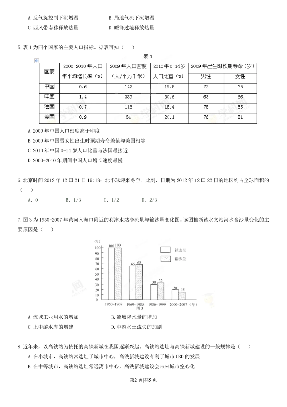 2013年高考地理试卷（广东）（空白卷）_地理历年高考真题_新&middot;PDF版2008-2025&middot;高考地理真题_地理（按年份分类）2008-2025_2013&middot;地理高考真题