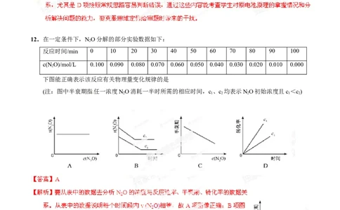 2014年高考化学试卷（福建）（解析卷）_历年高考真题合集_化学历年高考真题_新&middot;Word版2008-2025&middot;高考化学真题_化学（按年份分类）2008-2025_2014&middot;高考化学真题