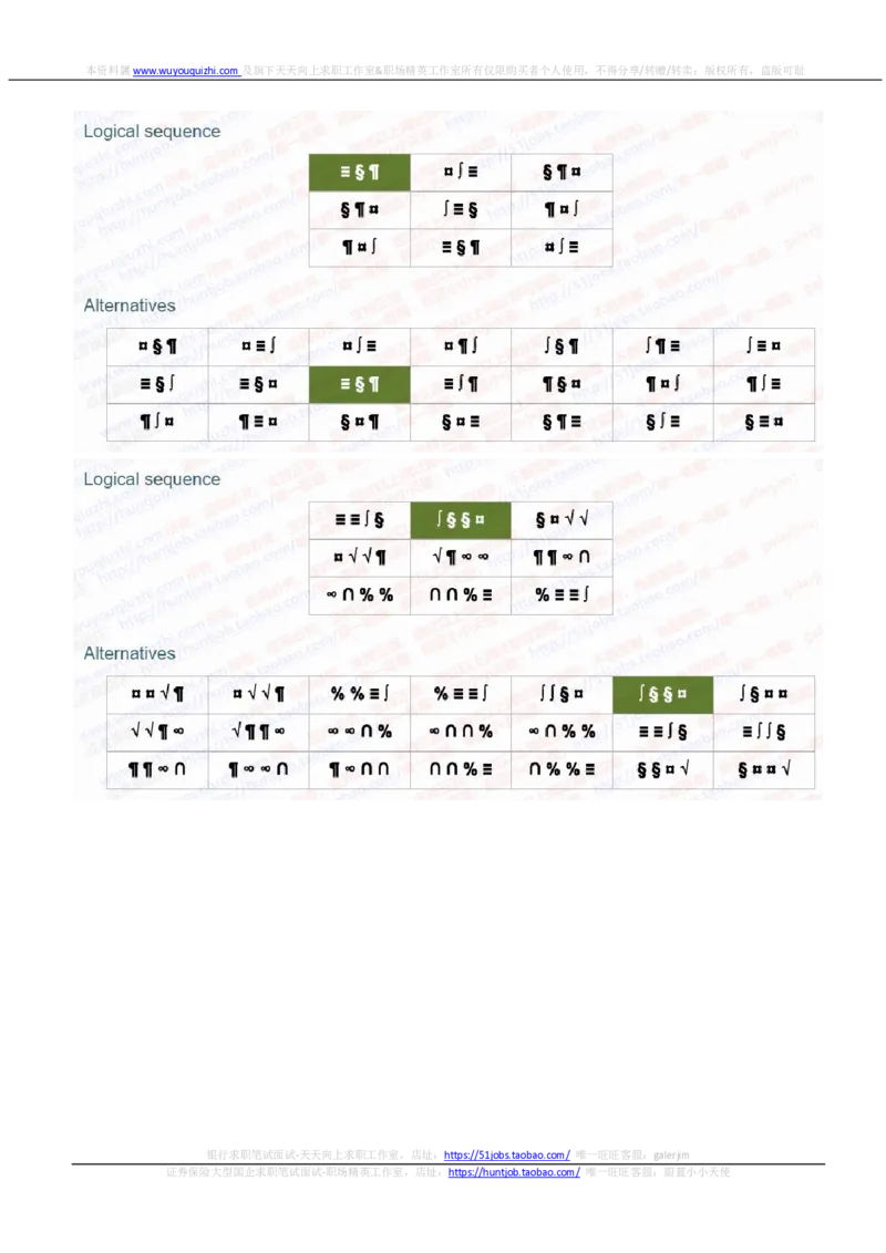 渣打银行2020招聘在线笔试完整真题及答案20191031_2025春招题库汇总_外资银行题库_23渣打_2020年历次OT真题及答案