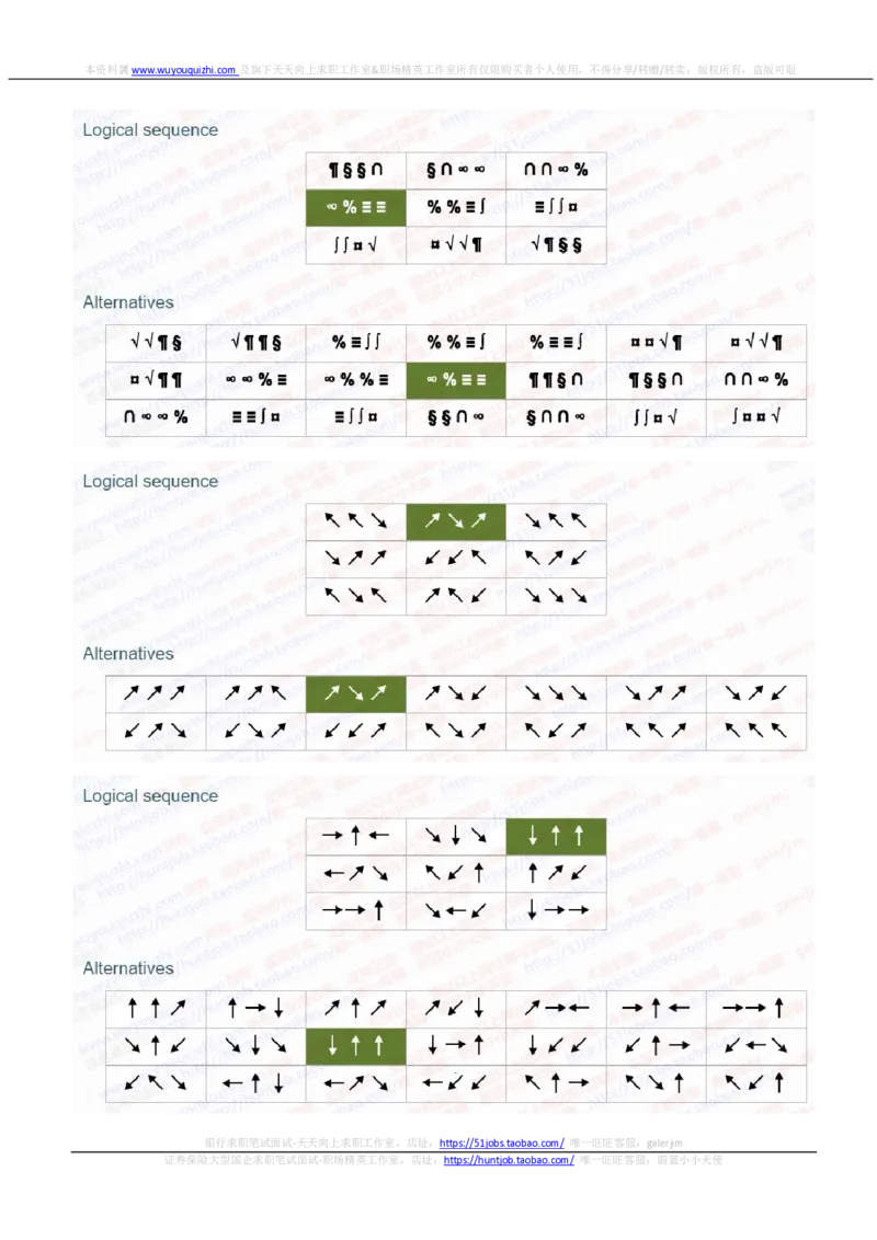 渣打银行2020招聘在线笔试完整真题及答案20191031_2025春招题库汇总_外资银行题库_23渣打_2020年历次OT真题及答案