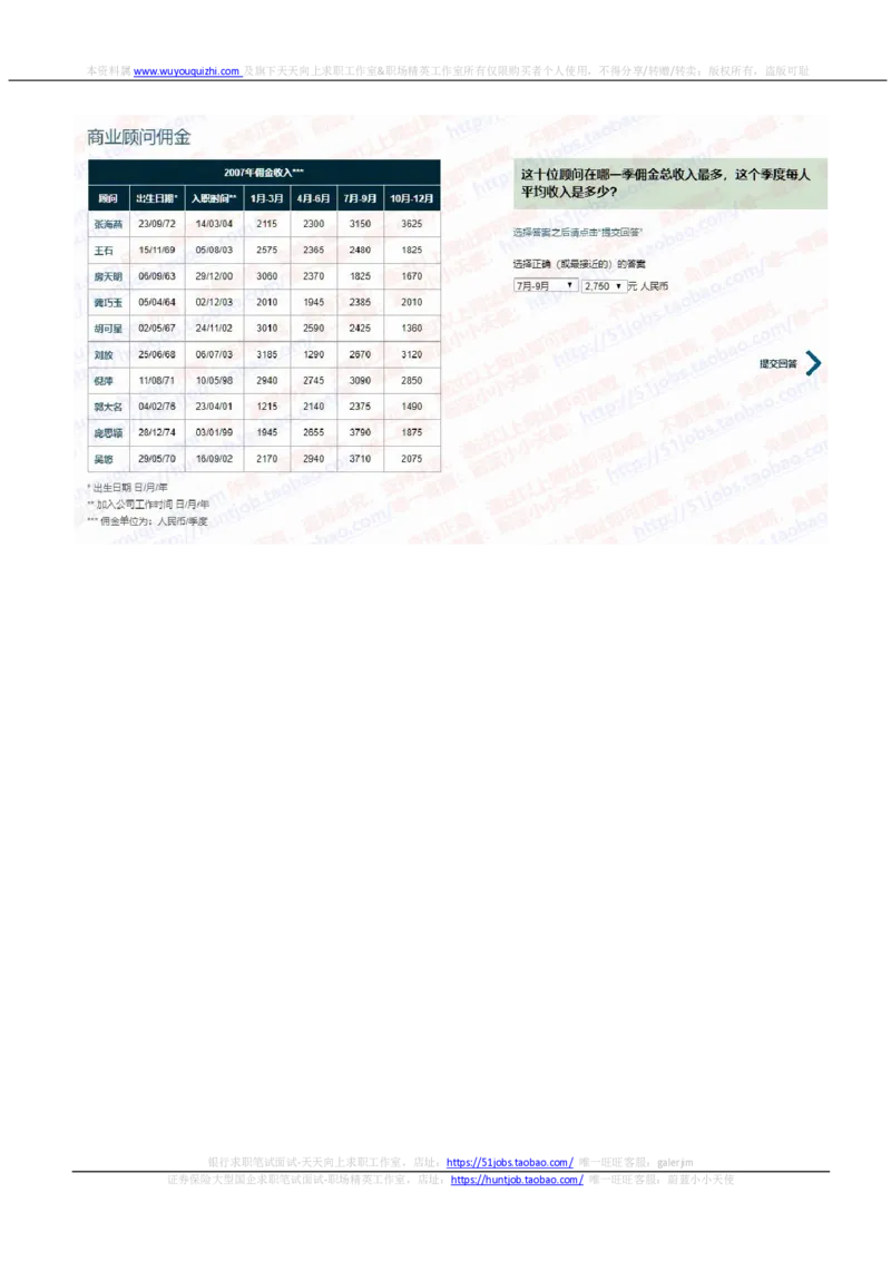 渣打银行2020招聘在线笔试完整真题及答案20191031_2025春招题库汇总_外资银行题库_23渣打_2020年历次OT真题及答案