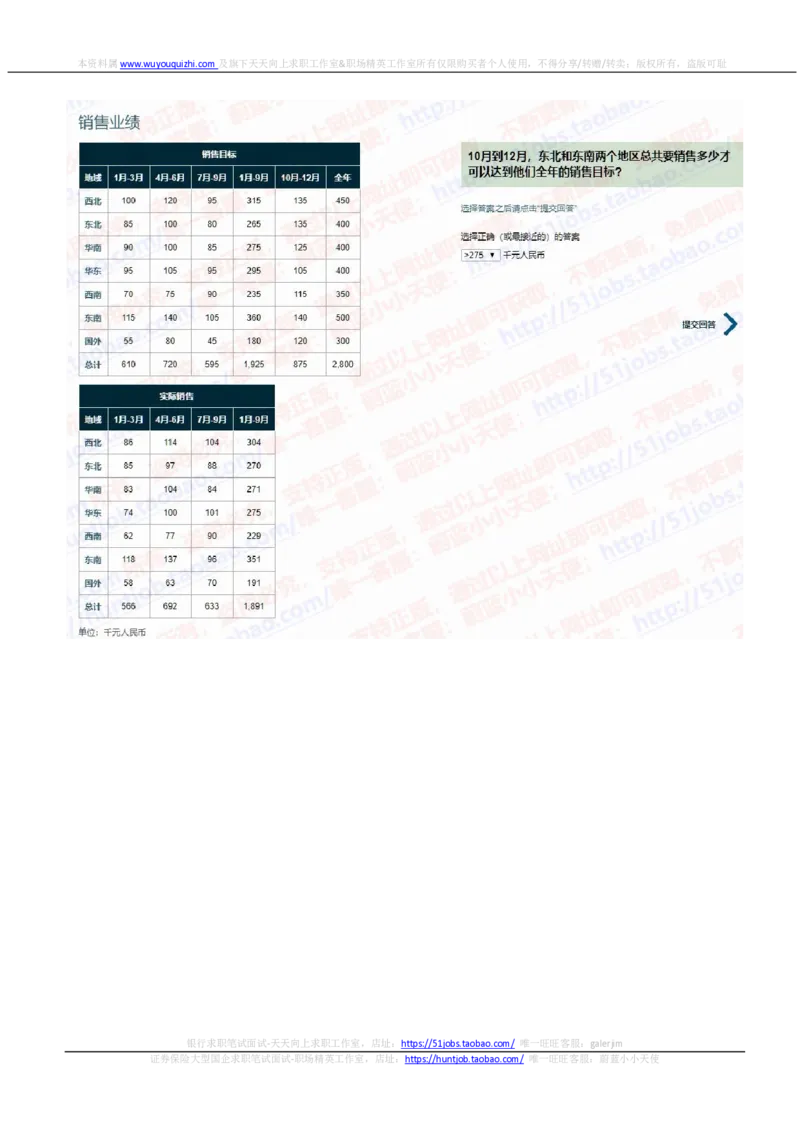 渣打银行2020招聘在线笔试完整真题及答案20191031_2025春招题库汇总_外资银行题库_23渣打_2020年历次OT真题及答案