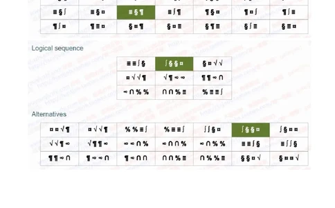 渣打银行2020招聘在线笔试完整真题及答案20191031_2025春招题库汇总_外资银行题库_23渣打_2020年历次OT真题及答案