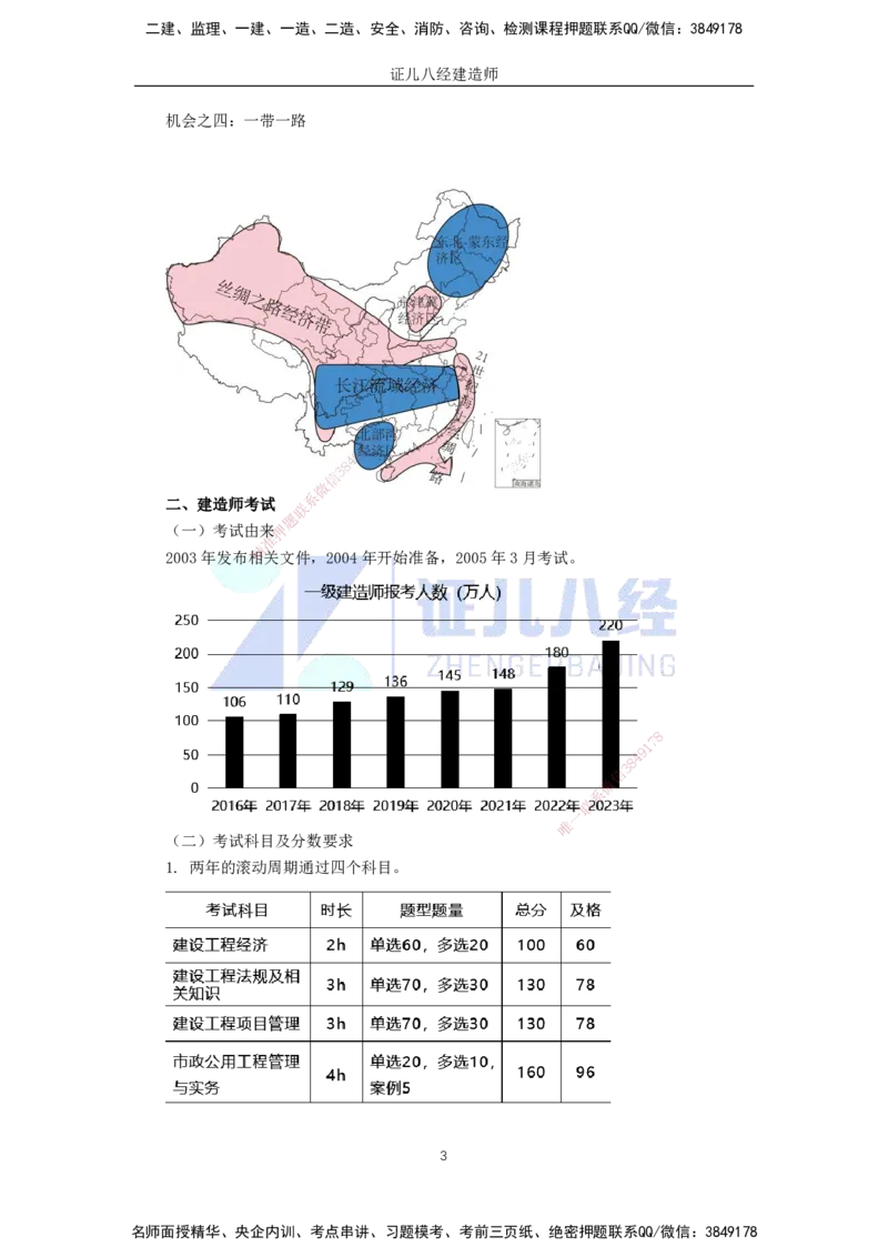 00.一建市政基础精学-01-导学_2026年一级建造师_2026年一建市政_2025年一建市政SVIP_02-基础精讲✿高端面授✿深度强化_28-市政《基础精学课》李四德ZBJ_讲义