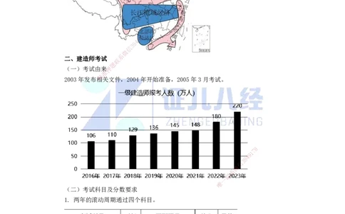 00.一建市政基础精学-01-导学_2026年一级建造师_2026年一建市政_2025年一建市政SVIP_02-基础精讲✿高端面授✿深度强化_28-市政《基础精学课》李四德ZBJ_讲义