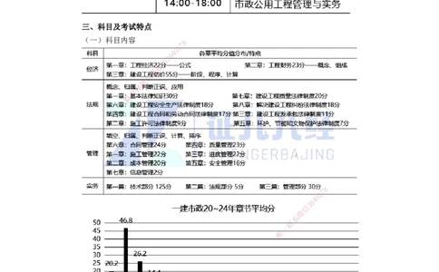 00.一建市政基础精学-01-导学_2026年一级建造师_2026年一建市政_2025年一建市政SVIP_02-基础精讲✿高端面授✿深度强化_28-市政《基础精学课》李四德ZBJ_讲义