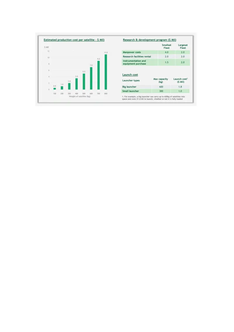 Satellite_2025春招题库汇总_咨询题库_2023咨询公司合集（7家）_2023波士顿_Casey真题合辑（重点！！）
