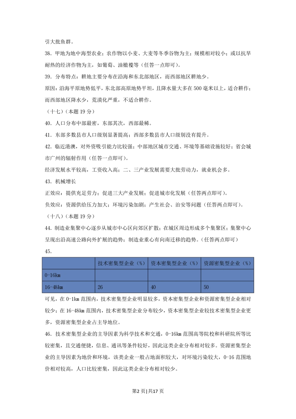 2013年高考地理试题（上海）（解析卷）_地理历年高考真题_新&middot;PDF版2008-2025&middot;高考地理真题_地理（按省份分类）2008-2025_2008-2021,2024-2025&middot;（上海）地理高考真题