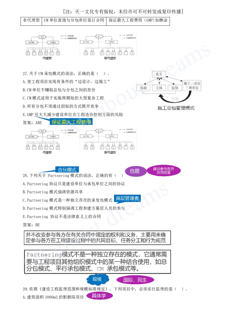 2025-03-第1章-1.1-工程项目投资管理与实施（三）_2026年一级建造师_2026年一建管理_2025年一建管理SVIP_03-习题精析✿实战特训✿模考通关_27-管理《习题带练班》金月KL推荐