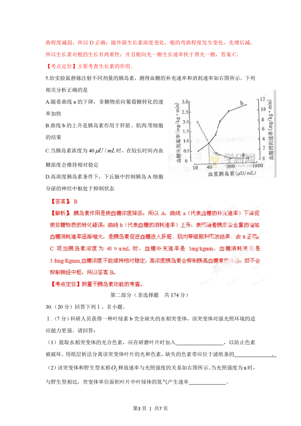 2012年高考生物试卷（四川）（解析卷）_生物历年高考真题_新&middot;PDF版2008-2025&middot;高考生物真题_生物（按省份分类）2008-2025_2008-2024&middot;（四川）生物高考真题