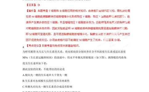 2012年高考生物试卷（四川）（解析卷）_生物历年高考真题_新&middot;PDF版2008-2025&middot;高考生物真题_生物（按省份分类）2008-2025_2008-2024&middot;（四川）生物高考真题