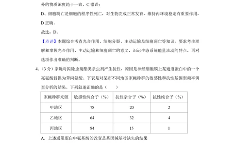 2013年高考生物试卷（天津）（解析卷）_生物历年高考真题_新&middot;PDF版2008-2025&middot;高考生物真题_生物（按年份分类）2008-2025_2013&middot;高考生物真题