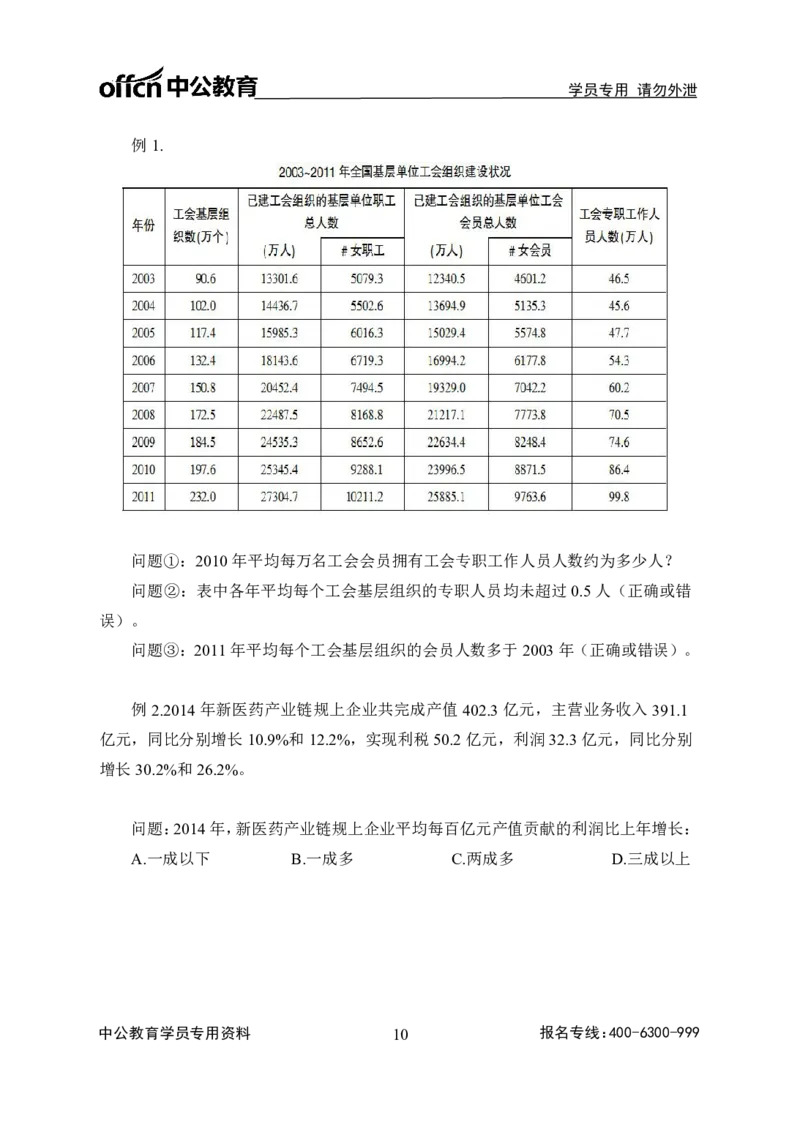 事业单位专项讲练班行测讲义-资料分析-学生版_三桶油_中海油_最新中海油招聘考试《通用能力》视频课件_2020ZG行测or职测_zg_推荐4.专项讲练班-资料分析9视频讲义