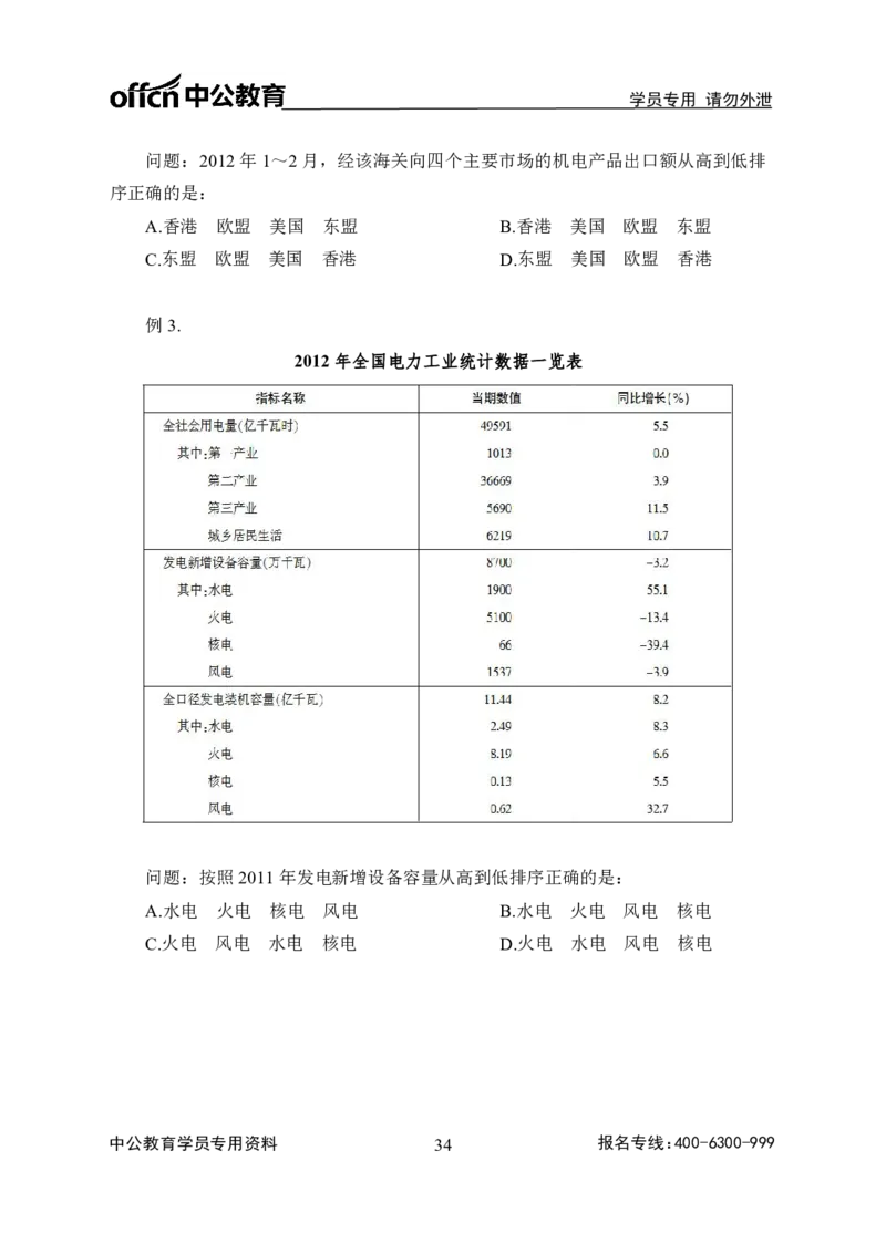 事业单位专项讲练班行测讲义-资料分析-学生版_三桶油_中海油_最新中海油招聘考试《通用能力》视频课件_2020ZG行测or职测_zg_推荐4.专项讲练班-资料分析9视频讲义