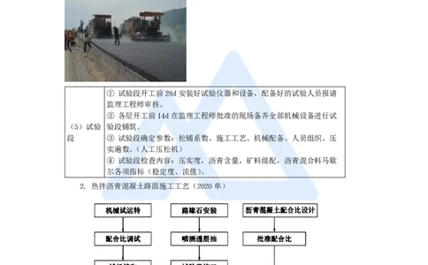 17.2025李昌春-名师精讲通关-第二章（17）沥青路面面层施工_2026年一级建造师_2026年一建公路_2025年一建公路SVIP_02-基础精讲✿高端面授✿深度强化_讲义