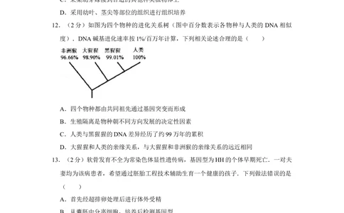 2013年高考生物试卷（江苏）（空白卷）_生物历年高考真题_新&middot;Word版2008-2025&middot;高考生物真题_生物（按年份分类）2008-2025_2013&middot;高考生物真题