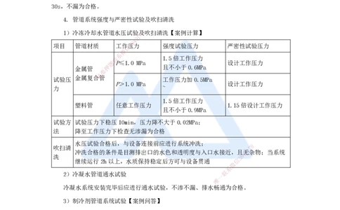 16.2025杨海军-3D实景通关-（15）通风与空调工程施工技术-通风与空调水系统施工技术_2026年一级建造师_2026年一建机电_2025年一建机电SVIP_02-基础精讲✿高端面授✿深度强化_讲义