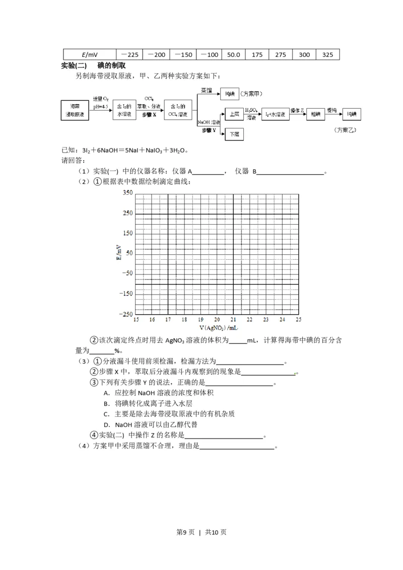 2015年高考化学试卷（浙江）（6月）（解析卷）_历年高考真题合集_化学历年高考真题_新&middot;PDF版2008-2025&middot;高考化学真题_化学（按省份分类）2008-2025_2008-2025&middot;（浙江）化学高考真题