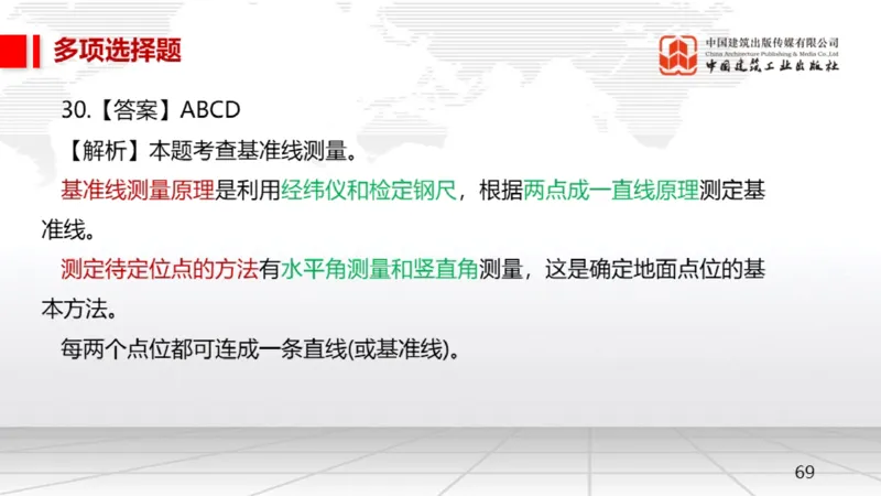 2025一建《机电》月度小灶直播课03（03.27）_2026年一级建造师_2026年一建机电_2025年一建机电SVIP_02-基础精讲✿高端面授✿深度强化_35-机电《月度小灶直播》闫娜JGS_讲义